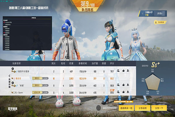 CF辅助头像女高级透视自瞄效果